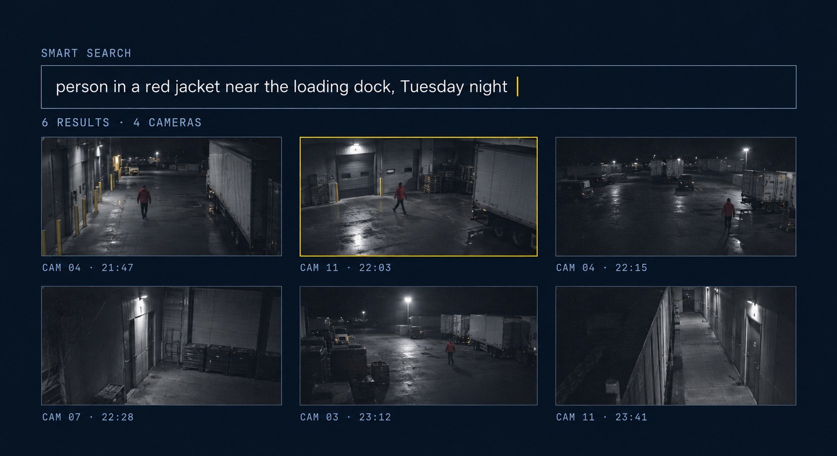 A grid of matching video clips from several cameras, one of them highlighted.
